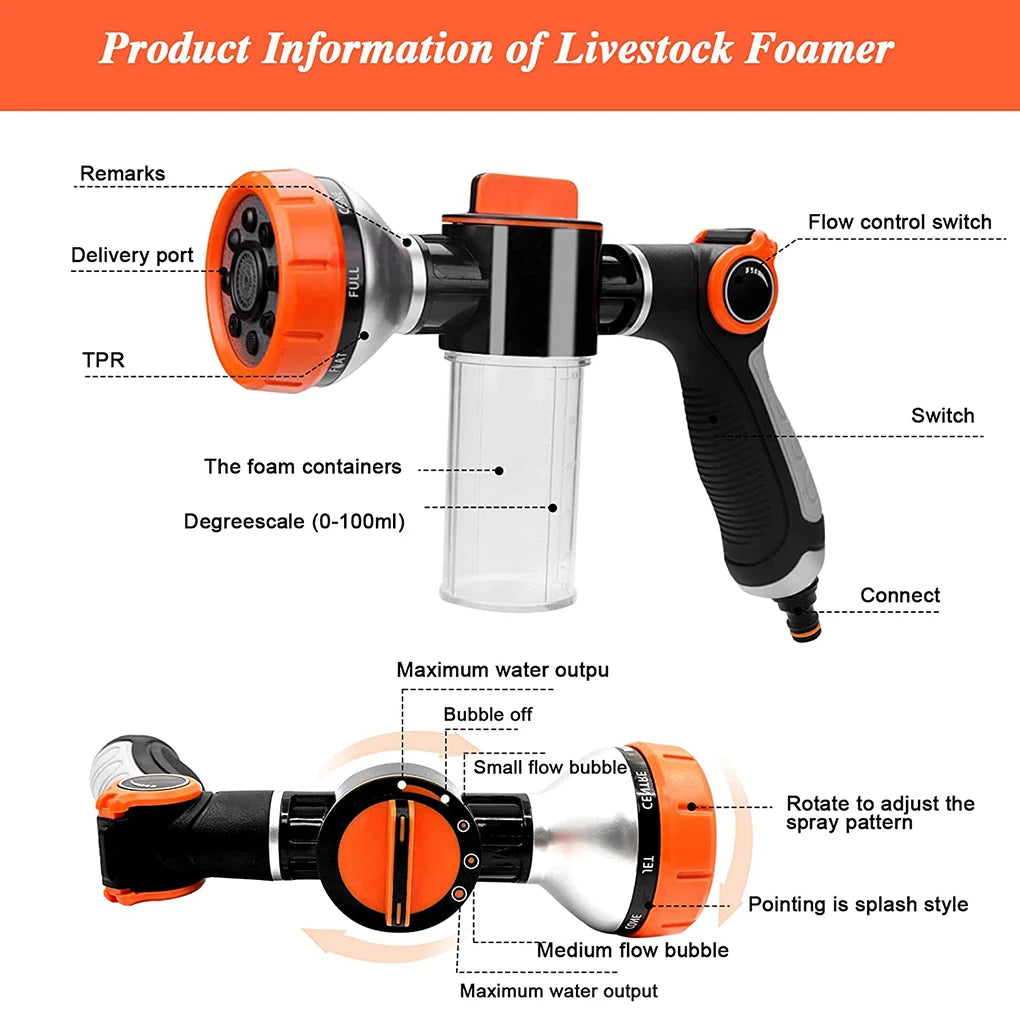Pet Dog Shower Adjustable Mode High-pressure Sprayer Nozzle Hose Gun Cleaning Bath Water Foam Soap Foam Lance Sprayer Clean Tool