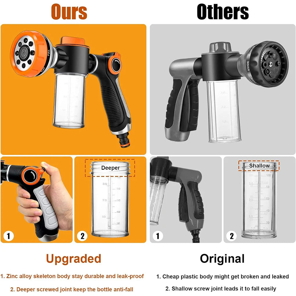 Pet Dog Shower Adjustable Mode High-pressure Sprayer Nozzle Hose Gun Cleaning Bath Water Foam Soap Foam Lance Sprayer Clean Tool